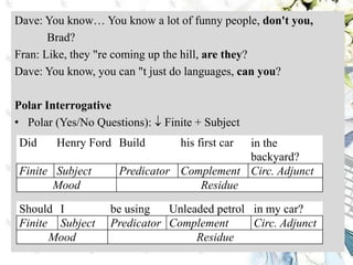 Dave: You know… You know a lot of funny people, don't you,
Brad?
Fran: Like, they "re coming up the hill, are they?
Dave: You know, you can "t just do languages, can you?
Polar Interrogative
• Polar (Yes/No Questions):  Finite + Subject
Did Henry Ford Build his first car in the
backyard?
Finite Subject Predicator Complement Circ. Adjunct
Mood Residue
Should I be using Unleaded petrol in my car?
Finite Subject Predicator Complement Circ. Adjunct
Mood Residue
 