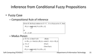 Department of Information Technology 15Soft Computing (ITC4256 )
Inference from Conditional Fuzzy Propositions
• Fuzzy Case
– Compositional Rule of Inference
– Modus Ponen
RAB
yxRxAyB
XAYXR
'
'
Xx
'

or
)],(),(min[)(
then,onsetfuzzyais,onrelationfuzzythe,Given
'
'
sup




)],(),(min[)(
Fact)(Newis
(Fact)is:
))()(1,1min())(),(Im(),(
(Rule).isthen,isIf:
sup'
'
'
yxRxAyB
BY
AXq
yBxAyBxAyxR
BYAXp
'
Xx


 