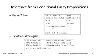Department of Information Technology 16Soft Computing (ITC4256 )
Inference from Conditional Fuzzy Propositions
– Modus Tollen
– Hypothetical Syllogism
case.crispin:Note
)],(),(min[)(
Fact)(Newis
(Fact)is:
))()(1,1min())(),(Im(),(
(Rule).isthen,isIf:
''
'
'
'
sup
B, BAA
yxRyByA
AX
BYq
yBxAyBxAyxR
BYAXp
'
Yy




)],(),,(min[),(
))(),(Im(),(n)(Conclusio.isthen,isIf
))(),(Im(),(2)(Rule.isthen,isIf:
))(),(Im(),(1)(Rule.isthen,isIf:
213
3
2
1
sup zyRyxRzxR
zCxAzxRCZAX
zCyBzyRCZBYq
yBxAyxRBYAXp
Yy




 