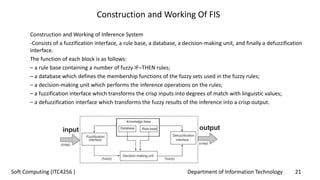 Department of Information Technology 21Soft Computing (ITC4256 )
Construction and Working Of FIS
Construction and Working of Inference System
-Consists of a fuzzification interface, a rule base, a database, a decision-making unit, and finally a defuzzification
interface.
The function of each block is as follows:
– a rule base containing a number of fuzzy IF–THEN rules;
– a database which defines the membership functions of the fuzzy sets used in the fuzzy rules;
– a decision-making unit which performs the inference operations on the rules;
– a fuzzification interface which transforms the crisp inputs into degrees of match with linguistic values;
– a defuzzification interface which transforms the fuzzy results of the inference into a crisp output.
 