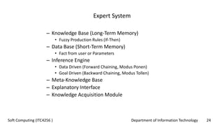 Department of Information Technology 24Soft Computing (ITC4256 )
Expert System
– Knowledge Base (Long-Term Memory)
• Fuzzy Production Rules (If-Then)
– Data Base (Short-Term Memory)
• Fact from user or Parameters
– Inference Engine
• Data Driven (Forward Chaining, Modus Ponen)
• Goal Driven (Backward Chaining, Modus Tollen)
– Meta-Knowledge Base
– Explanatory Interface
– Knowledge Acquisition Module
 