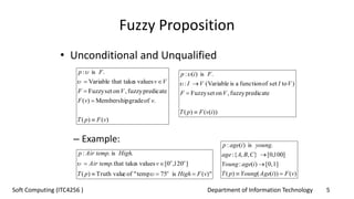 Department of Information Technology 5Soft Computing (ITC4256 )
Fuzzy Proposition
• Unconditional and Unqualified
– Example:
)()(
.ofgradeMembership)(
predicatefuzzy,onsetFuzzy
valuessthat takeVariable
.is:
vFpT
vvF
VF
Vv
Fp





)"(is75temp"ofeTruth valu)(
]120,0[valuessthat take
.is:
vFHighpT
vAir temp.
HighAir temp.p
o
oo




))(()(
predicatefuzzy,onsetFuzzy
)tosetoffunctionais(Variable:
.is)(:
ivFpT
VF
VIVI
Fip




)())(()(
[0,1])(:
]100,0[},,{:
.is)(:
vFiAgeYoungpT
iageYoung
CBAage
youngiagep



 