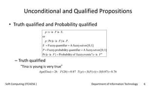 Department of Information Technology 6Soft Computing (ITC4256 )
Unconditional and Qualified Propositions
• Truth qualified and Probability qualified
– Truth qualified
“Tina is young is very true”
"is"eventsfuzzyofyProbabilit}isPr{
[0,1]onsetfuzzyAquantifieryprobabilitFuzzy
[0,1]onsetfuzzyAquantifierFuzzy
.is}isPr{:
or
.isis:
FF
P
S
PFp
SFp






0.760.87)())(()(0.87)26(26)(  SvFSpTFTinaAge
 