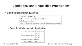 Department of Information Technology 8Soft Computing (ITC4256 )
Conditional and Unqualified Propositions
• Conditional and Unqualified
– Example with Lukaseiwicz implication
relationnImplicatioFuzzy),())(),(()),(()(
andonsetFuzzy,
setinarevalueswhoseVariables
.isthen,isIf:



yxRyBxAΙyxTpT
YXBA
YX
BAp
YX,
YX
12
11
21321
and,when0.7
and,when1)(
15.
17.
11
)1,1min(),(
/.1/5./.1/8./1.
yYxX
yYxXpT
babaR
yyBxxxA














 