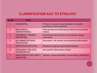 VASCULAR DISORDER - Anuerysm | PPTX