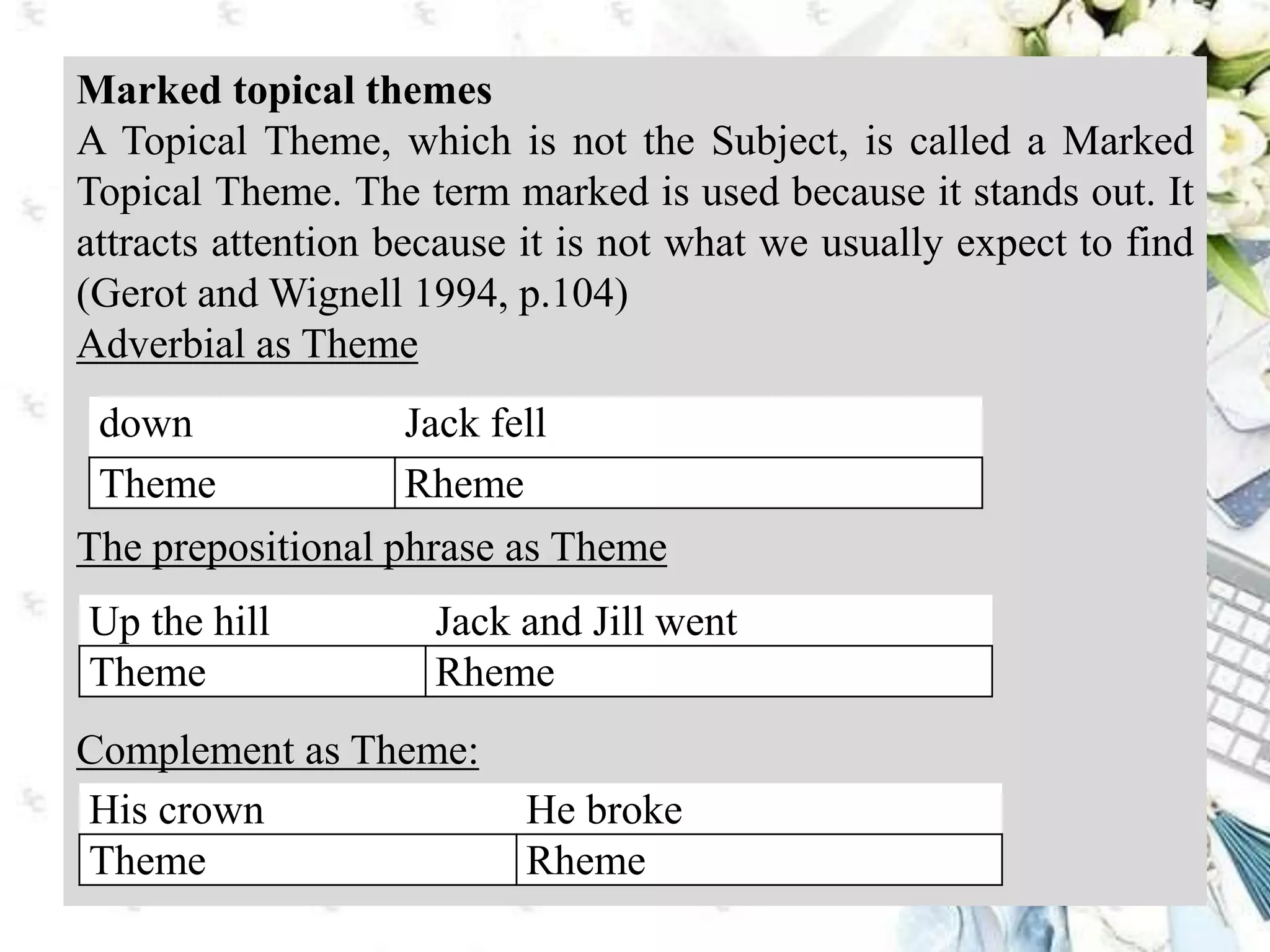 Marked topical themes
A Topical Theme, which is not the Subject, is called a Marked
Topical Theme. The term marked is used because it stands out. It
attracts attention because it is not what we usually expect to find
(Gerot and Wignell 1994, p.104)
Adverbial as Theme
The prepositional phrase as Theme
Complement as Theme:
down Jack fell
Theme Rheme
Up the hill Jack and Jill went
Theme Rheme
His crown He broke
Theme Rheme
 