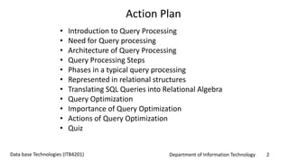 Query processing | PPT