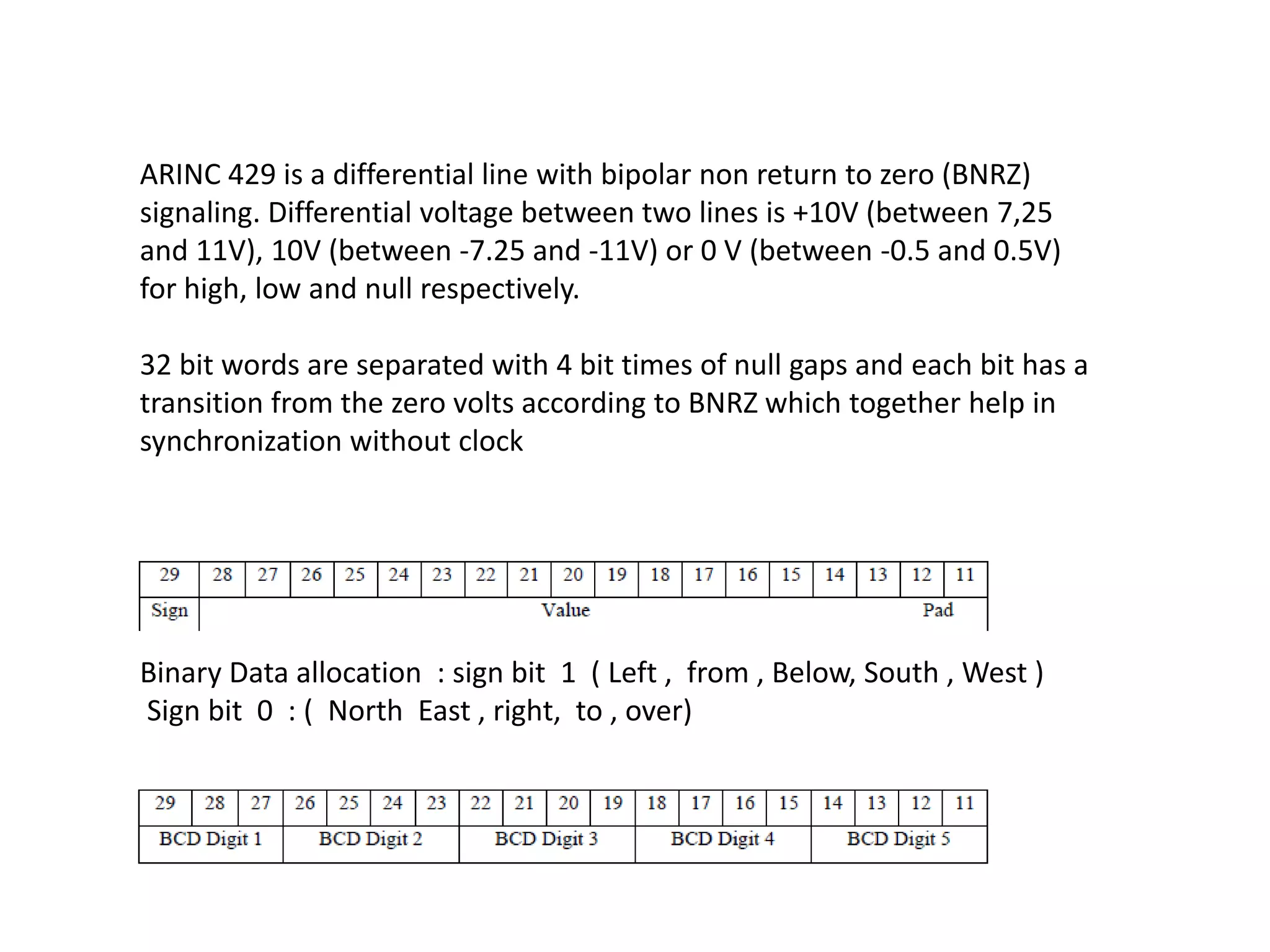 ARINC 429 is a differential line with bipolar non return to zero (BNRZ)
signaling. Differential voltage between two lines is +10V (between 7,25
and 11V), 10V (between -7.25 and -11V) or 0 V (between -0.5 and 0.5V)
for high, low and null respectively.
32 bit words are separated with 4 bit times of null gaps and each bit has a
transition from the zero volts according to BNRZ which together help in
synchronization without clock
Binary Data allocation : sign bit 1 ( Left , from , Below, South , West )
Sign bit 0 : ( North East , right, to , over)
 