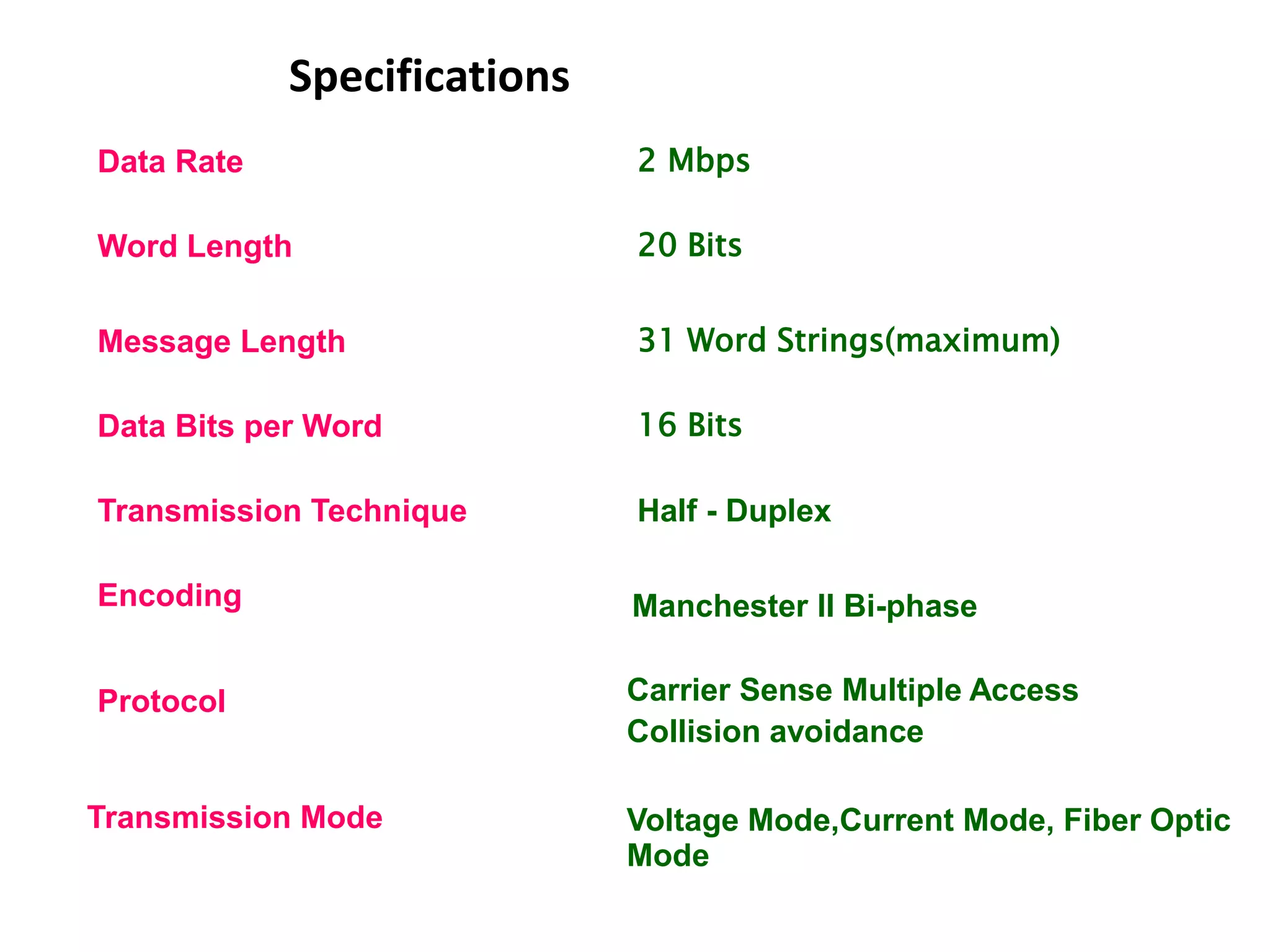 Data Rate
Message Length
Data Bits per Word
Transmission Technique
Encoding
Protocol
Transmission Mode
Word Length
2 Mbps
31 Word Strings(maximum)
16 Bits
Half - Duplex
Manchester II Bi-phase
Carrier Sense Multiple Access
Collision avoidance
Voltage Mode,Current Mode, Fiber Optic
Mode
20 Bits
Specifications
 