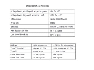 Electrical characteristics
 