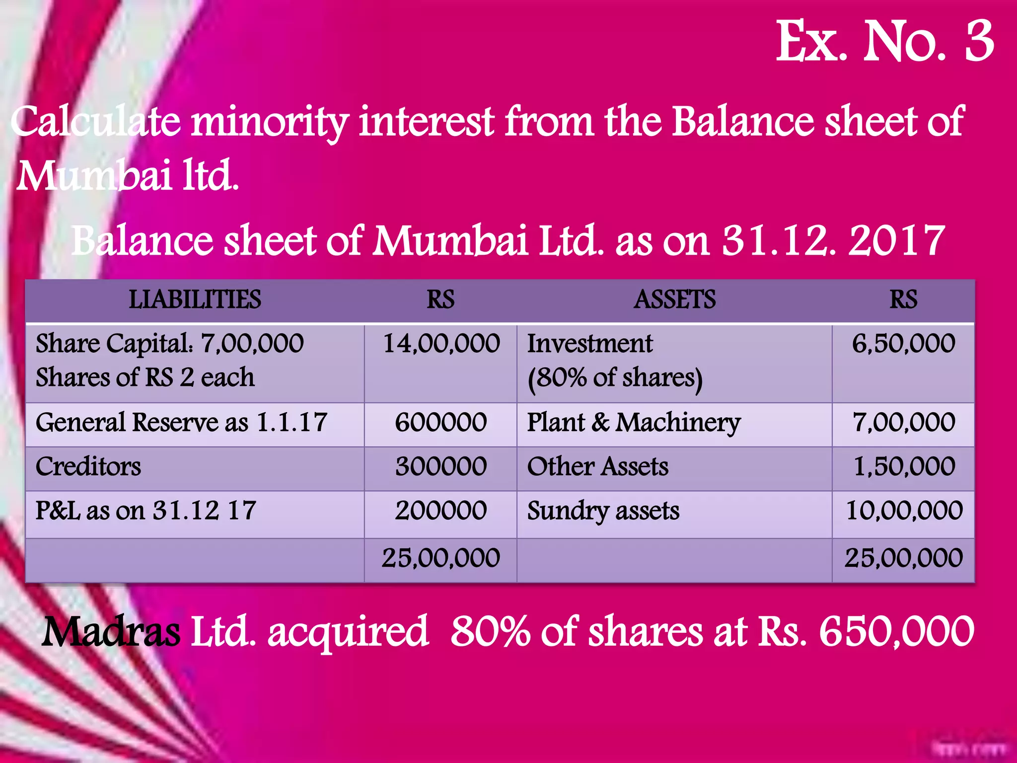 Holding Company Exercises PPT holding-company-exercises-ppt