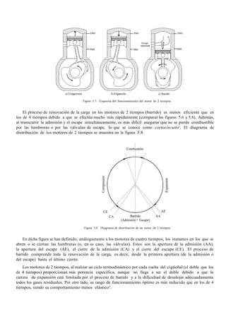 Figura 5.7. Esquema del funcionamiento del motor de 2 tiempos.
El proceso de renovación de la carga en los motores de 2 tiempos (barrido) es menos eficiente que en
los de 4 tiempos debido a que se efectúa mucho más rápidamente (comparar las figuras 5.6 y 5.8). Además,
al transcurrir la admisión y el escape simultáneamente, es más difícil asegurar que no se pierde combustible
por las lumbreras o por las válvulas de escape, lo que se conoce como cortocircuito3
. El diagrama de
distribución de los motores de 2 tiempos se muestra en la figura 5.8.
Figura 5.8. Diagrama de distribución de un motor de 2 tiempos.
En dicha figura se han definido, análogamente a los motores de cuatro tiempos, los instantes en los que se
abren o se cierran las lumbreras (o, en su caso, las válvulas). Estos son la apertura de la admisión (AA),
la apertura del escape (AE), el cierre de la admisión (CA) y el cierre del escape (CE). El proceso de
barrido comprende toda la renovación de la carga, es decir, desde la primera apertura (de la admisión o
del escape) hasta el último cierre.
Los motores de 2 tiempos, al realizar un ciclo termodinámico por cada vuelta del cigüeñal (el doble que los
de 4 tiempos) proporcionan más potencia específica, aunque no llega a ser el doble debido a que la
carrera de expansión está limitada por el proceso de barrido y a la dificultad de desalojar adecuadamente
todos los gases residuales. Por otro lado, su rango de funcionamiento óptimo es más reducido que en los de 4
tiempos, siendo su comportamiento menos elástico4
.
 