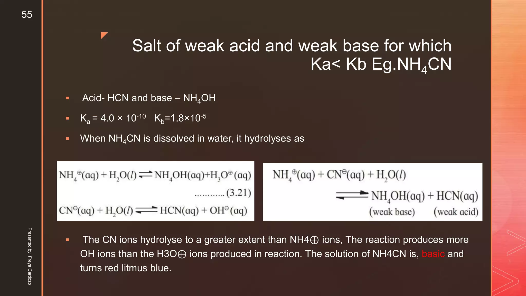 z
Salt of weak acid and weak base for which
Ka< Kb Eg.NH4CN
 Acid- HCN and base – NH4OH
 Ka = 4.0 × 10-10 Kb=1.8×10-5
 When NH4CN is dissolved in water, it hydrolyses as
 The CN ions hydrolyse to a greater extent than NH4⊕ ions, The reaction produces more
OH ions than the H3O⊕ ions produced in reaction. The solution of NH4CN is, basic and
turns red litmus blue.
Presentedby:FreyaCardozo
55
 