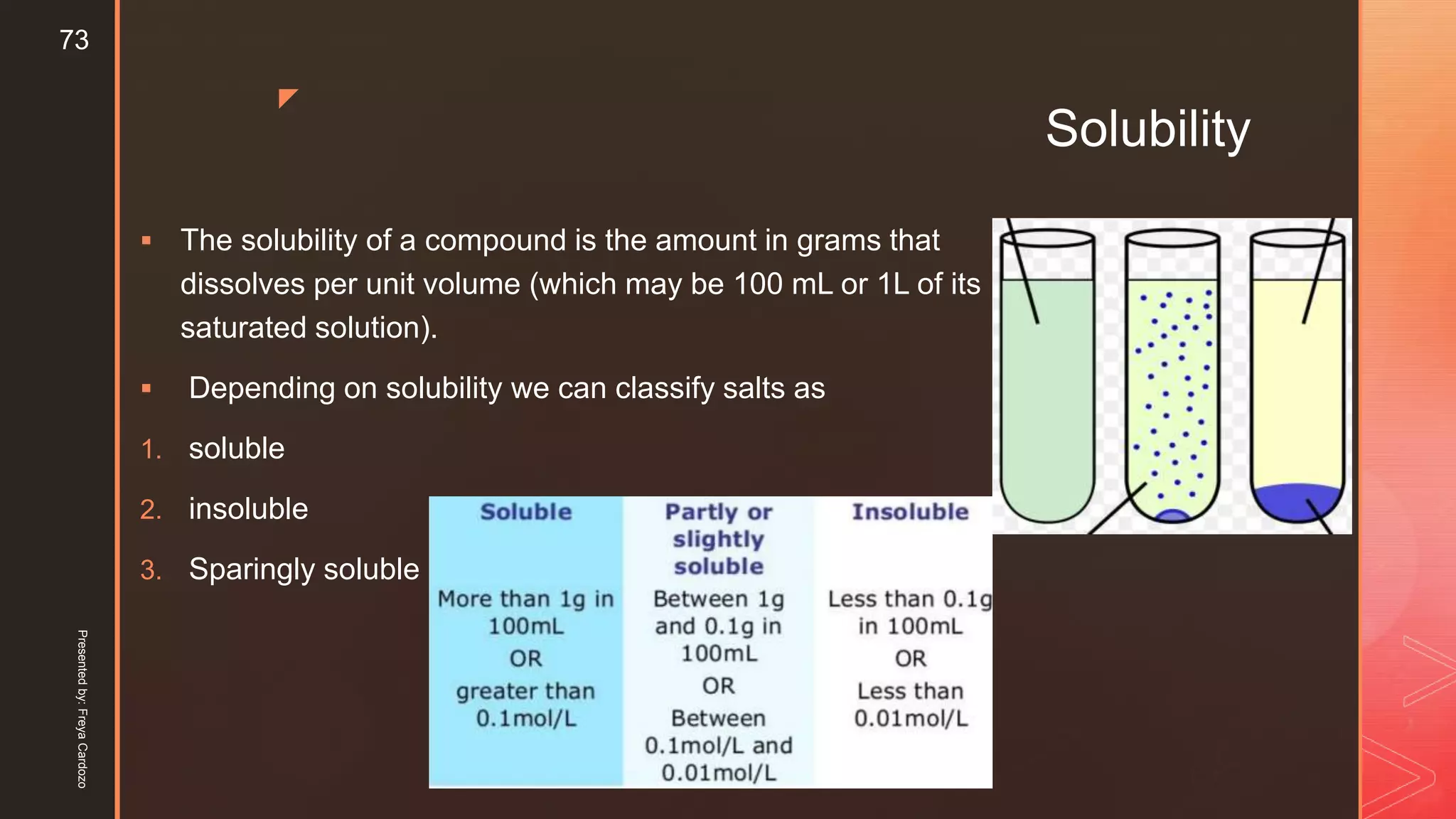 z
Solubility
 The solubility of a compound is the amount in grams that
dissolves per unit volume (which may be 100 mL or 1L of its
saturated solution).
 Depending on solubility we can classify salts as
1. soluble
2. insoluble
3. Sparingly soluble
Presentedby:FreyaCardozo
73
 