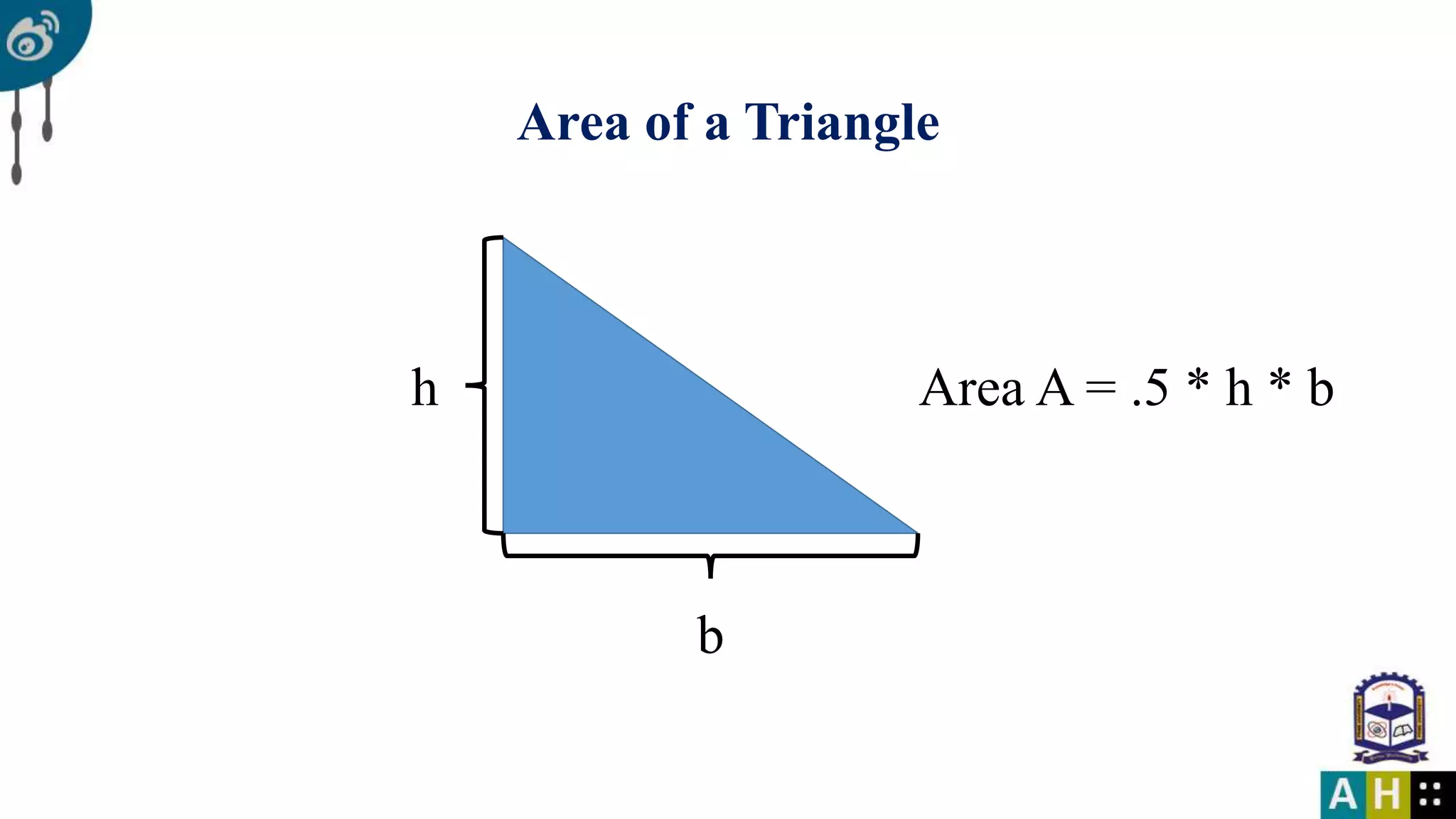 Area of a Triangle h b Area A = .5 * h * b