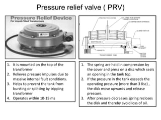 Pressure relief valve ( PRV)
1. It is mounted on the top of the
transformer
2. Relieves pressure impulses due to
massive internal fault conditions.
3. Helps to prevent the tank from
bursting or splitting by tripping
transformer
4. Operates within 10-15 ms
1. The spring are held in compression by
the cover and press on a disc which seals
an opening in the tank top.
2. If the pressure in the tank exceeds the
operating pressure (more than 3 Ksc) ,
the disk move upwards and release
pressure.
3. After pressure decreases spring recloses
the disk and thereby avoid loss of oil.
 