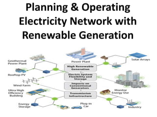 Planning & Operating
Electricity Network with
Renewable Generation
 