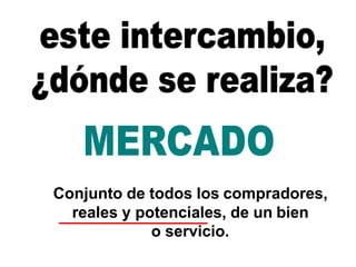 Conjunto de todos los compradores,
reales y potenciales, de un bien
o servicio.
 