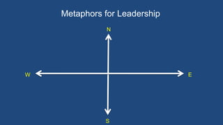 Metaphors for Leadership
N
S
W E
 