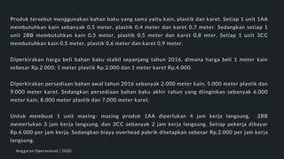 Produk tersebut menggunakan bahan baku yang sama yaitu kain, plastik dan karet. Setiap 1 unit 1AA
membutuhkan kain sebanyak 0,5 meter, plastik 0,4 meter dan karet 0,7 meter. Sedangkan setiap 1
unit 2BB membutuhkan kain 0,5 meter, plastik 0,5 meter dan karet 0,8 mter. Setiap 1 unit 3CC
membutuhkan kain 0,5 meter, plastik 0,6 meter dan karet 0,9 meter.
Diperkirakan harga beli bahan baku stabil sepanjang tahun 2016, dimana harga beli 1 meter kain
sebesar Rp.2.000; 1 meter plastik Rp.3.000 dan 1 meter karet Rp.4.000.
Diperkirakan persediaan bahan awal tahun 2016 sebanyak 2.000 meter kain, 5.000 meter plastik dan
9.000 meter karet. Sedangkan persediaan bahan baku akhir tahun yang diinginkan sebanyak 6.000
meter kain, 8.000 meter plastik dan 7,000 meter karet.
Untuk membuat 1 unit masing- masing produk 1AA diperlukan 4 jam kerja langsung,  2BB
memerlukan 3 jam kerja langsung, dan 3CC sebanyak 2 jam kerja langsung. Setiap pekerja dibayar
Rp.6.000 per jam kerja. Sedangkan biaya overhead pabrik ditetapkan sebesar Rp.2.000 per jam kerja
langsung.
Anggaran Operasional | 2020
 