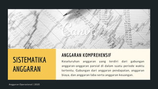 SISTEMATIKA
ANGGARAN
Keseluruhan anggaran yang terdiri dari gabungan
anggaran-anggaran parsial di dalam suatu periode waktu
tertentu. Gabungan dari anggaran pendapatan, anggaran
biaya, dan anggaran laba serta anggaran keuangan.
ANGGARAN KOMPREHENSIF
Anggaran Operasional | 2020
 
