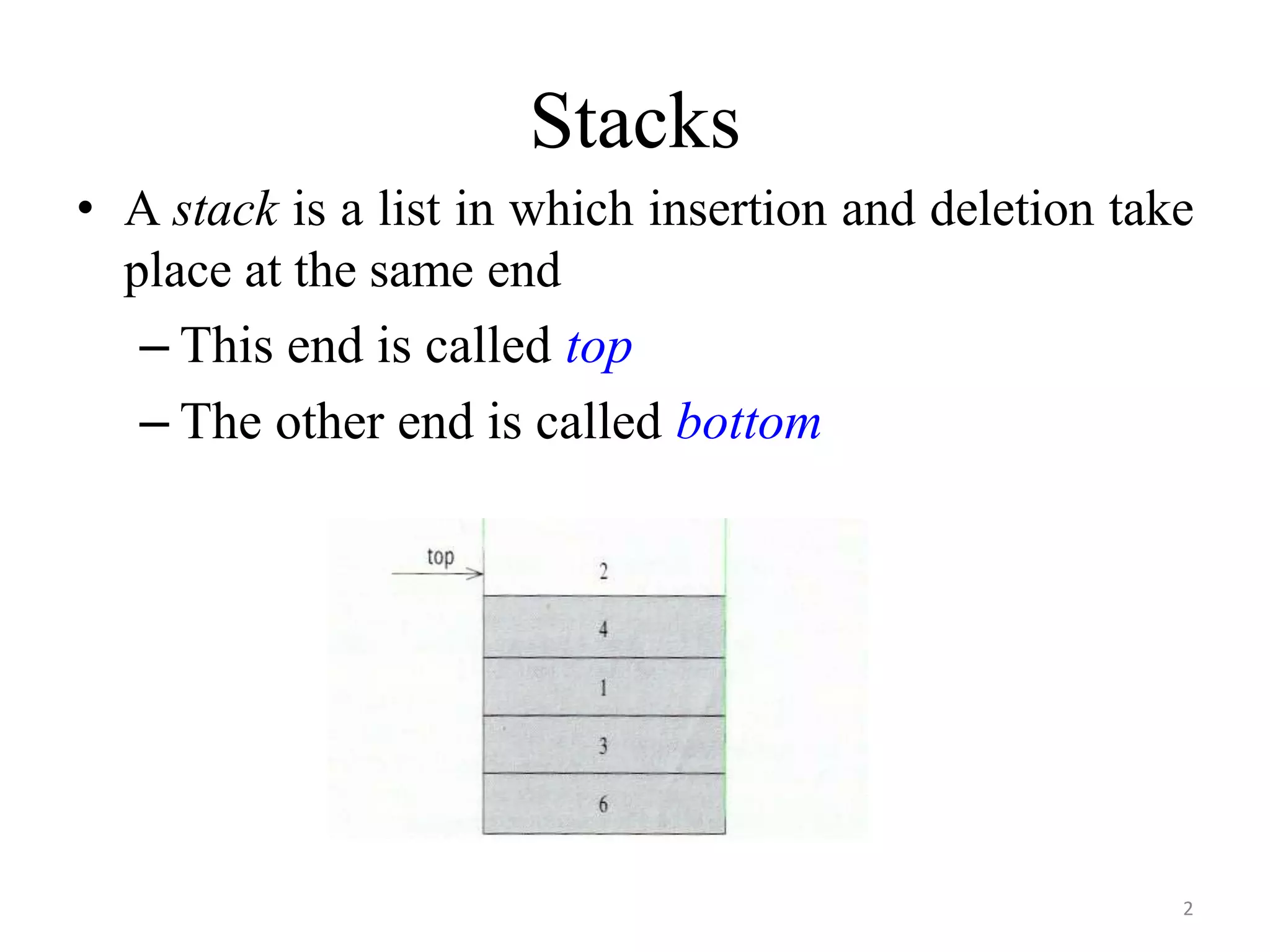 Stacks in DATA STRUCTURE | PPT