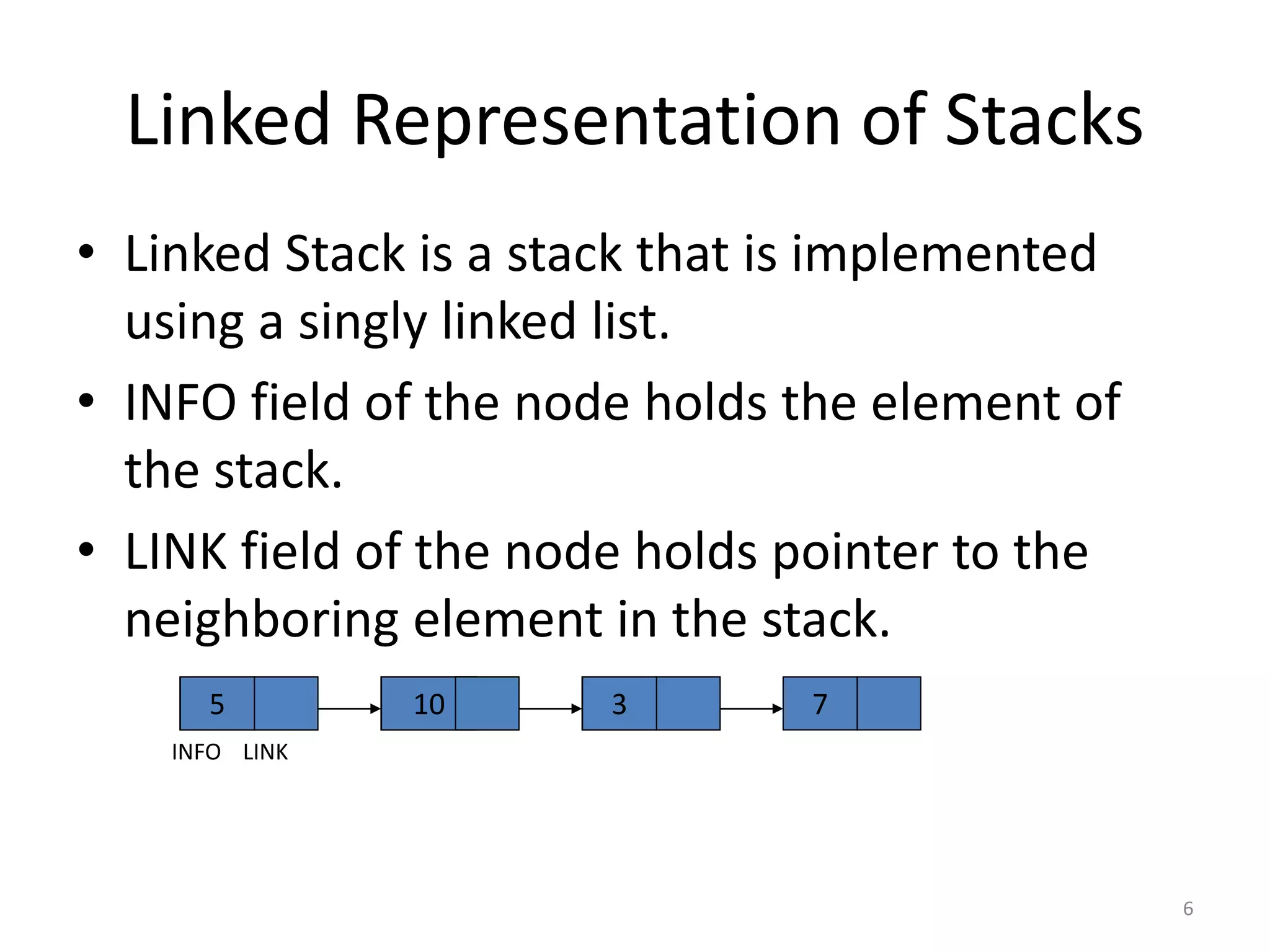 6
Linked Representation of Stacks
• Linked Stack is a stack that is implemented
using a singly linked list.
• INFO field of the node holds the element of
the stack.
• LINK field of the node holds pointer to the
neighboring element in the stack.
5 10 3 7
INFO LINK
5 10 3
 