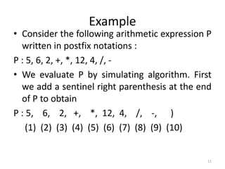 11
Example
• Consider the following arithmetic expression P
written in postfix notations :
P : 5, 6, 2, +, *, 12, 4, /, -
• We evaluate P by simulating algorithm. First
we add a sentinel right parenthesis at the end
of P to obtain
P : 5, 6, 2, +, *, 12, 4, /, -, )
(1) (2) (3) (4) (5) (6) (7) (8) (9) (10)
 