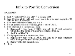 13
Infix to Postfix Conversion
POLISH(Q,P)
1. Push “(” onto STACK and add “)” to the end of Q.
2. Scan Q from left to right and repeat step 3 to 6 for each element of Q
until the STACK is empty:
3. If an operand is encountered, add it to P.
4. If a left parenthesis is encountered, push it onto STACK.
5. If an operator X is encountered , then:
1. Repeatedly pop from STACK and add to P each operator
which has the same or higher precedence than X.
2. Add X to STACK.
6. If a right parenthesis is encountered, then:
1. Repeatedly pop from STACK and add to P each operator
until a left parenthesis is encountered.
2. Remove the left parenthesis.
7. Exit.
 