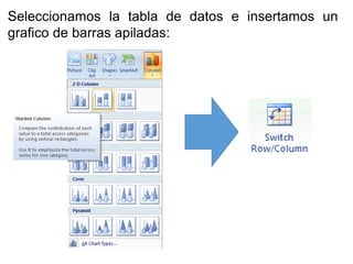 Seleccionamos la tabla de datos e insertamos un
grafico de barras apiladas:
 