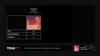 Как получать из Дзена не только трафик, но и конверсии
Успешная
публикация
все отлично
Первый
запуск
мало трафика
Коррекция
ставки
дорогой трафик
CTR 1,2% 1,56% 4,1%
% дочитываний 52% 41% 48%
Ставка, ₽ 5 10 4
 