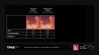 Как получать из Дзена не только трафик, но и конверсии
Успешная
публикация
все отлично
Первый
запуск
мало трафика
Коррекция
ставки
дорогой трафик
CTR 1,2% 1,56% 4,1%
% дочитываний 52% 41% 48%
Ставка, ₽ 5 10 4
 