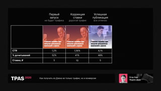 Как получать из Дзена не только трафик, но и конверсии
Успешная
публикация
все отлично
Первый
запуск
не будет трафика
Коррекция
ставки
дорогой трафик
CTR 1,2% 1,56% 4,1%
% дочитываний 52% 41% 48%
Ставка, ₽ 5 10 5
 