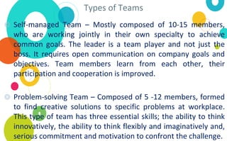 Types of Teams
◎ Self-managed Team – Mostly composed of 10-15 members,
who are working jointly in their own specialty to achieve
common goals. The leader is a team player and not just the
boss. It requires open communication on company goals and
objectives. Team members learn from each other, their
participation and cooperation is improved.
◎ Problem-solving Team – Composed of 5 -12 members, formed
to find creative solutions to specific problems at workplace.
This type of team has three essential skills; the ability to think
innovatively, the ability to think flexibly and imaginatively and,
serious commitment and motivation to confront the challenge.
 