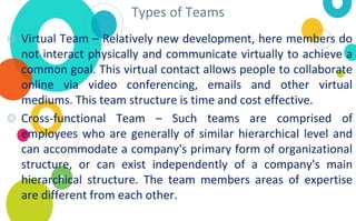Types of Teams
◎ Virtual Team – Relatively new development, here members do
not interact physically and communicate virtually to achieve a
common goal. This virtual contact allows people to collaborate
online via video conferencing, emails and other virtual
mediums. This team structure is time and cost effective.
◎ Cross-functional Team – Such teams are comprised of
employees who are generally of similar hierarchical level and
can accommodate a company's primary form of organizational
structure, or can exist independently of a company's main
hierarchical structure. The team members areas of expertise
are different from each other.
 
