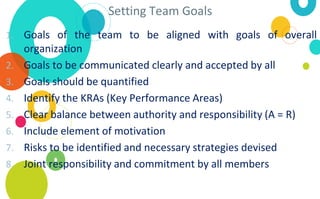 Setting Team Goals
1. Goals of the team to be aligned with goals of overall
organization
2. Goals to be communicated clearly and accepted by all
3. Goals should be quantified
4. Identify the KRAs (Key Performance Areas)
5. Clear balance between authority and responsibility (A = R)
6. Include element of motivation
7. Risks to be identified and necessary strategies devised
8. Joint responsibility and commitment by all members
 