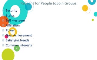 Reasons for People to Join Groups
◎ Security
◎ Status
◎ Self – esteem
◎ Affiliation
◎ Power
◎ Goal Achievement
◎ Satisfying Needs
◎ Common interests
 
