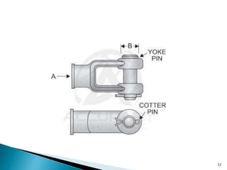 Mechanical Assembly and Types | PPTX