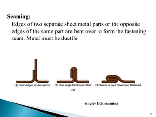 Mechanical Assembly and Types | PPTX