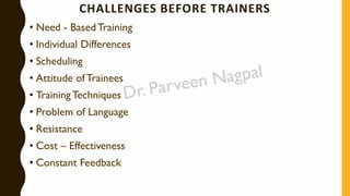 CHALLENGES BEFORE TRAINERS
• Need - BasedTraining
• Individual Differences
• Scheduling
• Attitude ofTrainees
• Training Techniques
• Problem of Language
• Resistance
• Cost – Effectiveness
• Constant Feedback
 