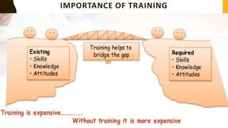 IMPORTANCE OF TRAINING
 