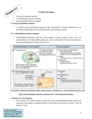 1
Dr. Riaz Muhammad
Notes: Advanced Immunology
Chapter# 3: T-Cell Activation
Date: 24th
October, 2019
Made by Amjad Khan Afridi
T-Cell Activation
• Concept of immune response
• T cell-mediated immune response
• B cell-mediated immune response
I. Concept of immune response
• A collective and coordinated response to the introduction of foreign substances in an
individual mediated by the cells and molecules in the immune system.
II. T cell-mediated immune response
• Cell-mediated immunity is the arm of the adaptive immune response whose role is to
combat infection of intracellular pathogens, such as intracellular bacteria (mycobacteria,
listeria monocytogens), viruses, protozoa, etc.
Types of intracellular microbes combated by T cell-mediated immunity
1. Phases of T cell responses
• The response of T cells to antigens consist of a series of sequential steps that result in an
increase in the number of antigen-specific T cells and the conversion of naïve T cells to
effector T cells.
 