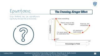 Ερωτήσεις
Στην διάθεσή σας για οποιαδήποτε
ερώτηση, διευκρίνιση ή συζήτηση.
The Dunning-Kruger Effect
Ιούλιος 2020 Δημιουρ...