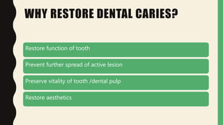 WHY RESTORE DENTAL CARIES?
Restore function of tooth
Prevent further spread of active lesion
Preserve vitality of tooth /dental pulp
Restore aesthetics
 