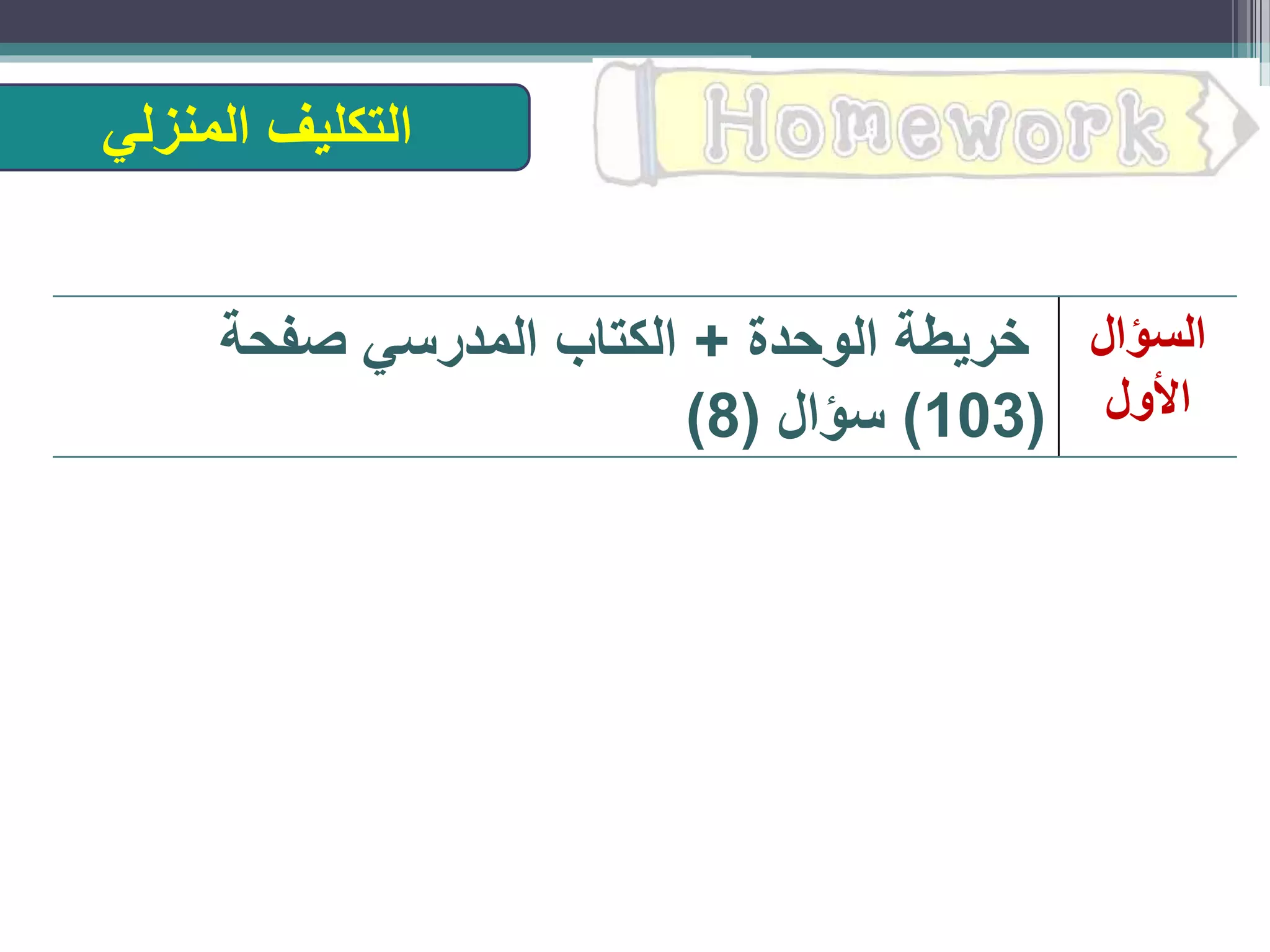 05/04/42
‫المنزلي‬ ‫التكليف‬
‫السؤال‬
‫األول‬
‫الوحدة‬ ‫خريطة‬+‫صفحة‬ ‫المدرسي‬ ‫الكتاب‬
(103)‫سؤال‬(8)
 
