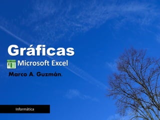 Gráficas
Microsoft Excel
Informática
Marco A. Guzmán.
 