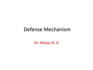 Defense Mechanism
Dr. Manju N. D
 