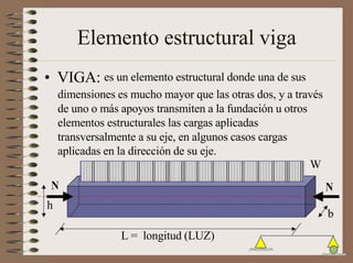 Elemento estructural viga
• VIGA: es un elemento estructural donde una de sus
dimensiones es mucho mayor que las otras dos, y a través
de uno o más apoyos transmiten a la fundación u otros
elementos estructurales las cargas aplicadas
transversalmente a su eje, en algunos casos cargas
aplicadas en la dirección de su eje.
W
N
h
N
b
L = longitud (LUZ)
 
