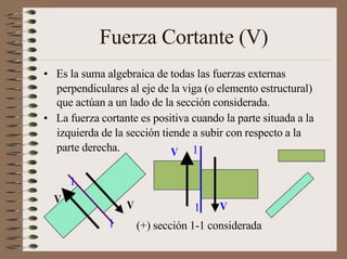 Fuerza Cortante (V)
• Es la suma algebraica de todas las fuerzas externas
perpendiculares al eje de la viga (o elemento estructural)
que actúan a un lado de la sección considerada.
• La fuerza cortante es positiva cuando la parte situada a la
izquierda de la sección tiende a subir con respecto a la
parte derecha.
1
V
1
V
V 1
1 V
(+) sección 1-1 considerada
 