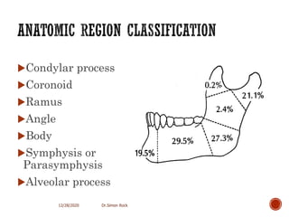 3. mandible fractures